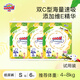 大王（GOO.N）【品牌直供 安心品質(zhì)】新升級維E 澄萃系列 超薄透氣尿不濕紙尿褲 澄萃紙尿褲 S6片（4-8kg)