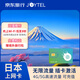 日本電話卡5G高速手機上網(wǎng)卡東京大阪沖繩旅游SIM卡 5天無限流量
