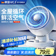 VCJ【德國(guó)品牌】空氣循環(huán)扇電風(fēng)扇家用臺(tái)式桌面節(jié)能輕音 機(jī)械旋鈕可搖頭3m線 DQ19R