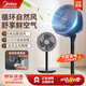 美的（Midea）空氣循環(huán)扇家用臺式立式兩用落地扇大風(fēng)力輕音電風(fēng)扇定時低噪3D搖頭凈化扇【國家補貼】 【臺地兩用 高效循環(huán)】