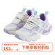 歌瑞家（greatfamily）兒童鞋子2025春季新款寶寶網(wǎng)面柔軟休閑運(yùn)動(dòng)鞋魔術(shù)貼跑步鞋樂(lè)友 女款【白/紫】 19