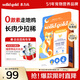 素力高（SolidGold）【第2代金素雞】進(jìn)口鮮肉高蛋白雞肉益生菌腸道貓糧3磅/1.36kg