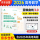 2026新版高考數學(xué)圓錐曲線(xiàn)解題框架構建 手法 翻譯 計算三角度構建框架 高考數學(xué)專(zhuān)題講解 高考數學(xué)圓錐曲線(xiàn)解題框架構建 高中數學(xué)