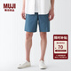 無印良品（MUJI）男式 水洗 平紋 短褲 純棉全棉 褲子 休閑褲 AED10A3S 煙熏藍(lán)色 L