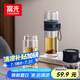 富光雙層玻璃杯 泡茶杯茶水分離杯子 高硼硅玻璃水杯商務(wù)便攜杯男女士