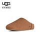 UGG秋季新款女士淺口休閑輕薄一腳蹬懶人鞋包頭鞋明星同款1171390 CHE | 栗色 36 鞋款偏小，建議拍大一碼