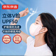 京東京造 立體防曬口罩30片獨立包裝 UPF50一次性透氣超低阻 粉色面罩 