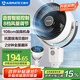 艾美特（AIRMATE）【小暴風語音】空氣循環(huán)扇大風量電風扇家用小型落地扇升級加高電扇輕音柔風小風扇 FA18-SR160