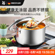 WMF德國福騰寶湯鍋不銹鋼燉煮鍋雙耳煲湯Astoria燜鍋20cm廚房好物