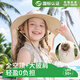 偶森兒童防曬帽夏2025新款空頂防紫外線長后披男女童寶寶遮太陽帽大檐