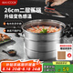 美廚（maxcook）不銹鋼蒸鍋 26cm二層蒸鍋湯鍋 感溫設(shè)計(jì) 燃?xì)鉅t電磁爐通用MCZ880