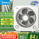美的（Midea）電風(fēng)扇 臺(tái)扇鴻運(yùn)扇家用五葉臺(tái)式迷你小風(fēng)扇宿舍臥室節(jié)能桌面電扇轉(zhuǎn)頁(yè)扇 KYT20-25F