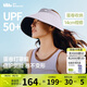 蕉下（beneunder）蛋卷燈罩帽大檐空頂帽防曬帽女遮陽(yáng)帽登山帽太陽(yáng)帽男UL712紫