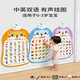 OLOEY寶寶有聲早教掛圖嬰幼兒童認(rèn)知學(xué)說(shuō)話發(fā)聲益智玩具識(shí)字點(diǎn)讀書墻貼 認(rèn)識(shí)人物