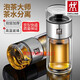 雙立人（ZWILLING）加厚雙層玻璃杯泡茶隔熱辦公網(wǎng)紅車載高硼硅茶杯男女通用 普通玻璃款350ml1只