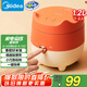 美的（Midea）電飯煲小型家用迷你1.2L小容量1-2人微壓電飯鍋宿舍旅行電煮鍋【萌趣狐貍煲】MB-FB12X1-105B