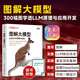 【新華書店正版】圖解大模型 生成式AI原理與實(shí)戰(zhàn) 大語言模型大模型應(yīng)用開發(fā)Transformer DeepSeek模型原理開發(fā)深度學(xué)習(xí)