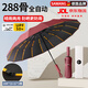 颯望德國(guó)高端288骨雨傘全自動(dòng)大號(hào)便攜加固加厚結(jié)實(shí)抗風(fēng)男女士學(xué)生 【酒紅色】加厚防曬黑膠 288骨 折疊高顏值ins車載超強(qiáng)抗風(fēng)暴晴