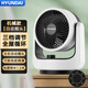 HYUNDAI韓國空氣循環(huán)扇家用靜音電風(fēng)扇臺式辦公桌面小型搖頭風(fēng)扇辦公室循環(huán)扇散熱風(fēng)扇小風(fēng)扇客廳循環(huán)電扇 機(jī)械款【自動(dòng)搖頭】