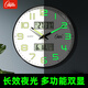 康巴絲（Compas）夜光掛鐘客廳日歷溫濕度時鐘石英鐘表掛墻 1537-2 鋼琴黑 30.5cm