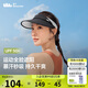 蕉下（beneunder）帽子女防曬帽遮陽帽運(yùn)動戶外網(wǎng)球帽空頂帽DS566黑