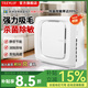 TREVLUF【國家補貼】瑞典瑞沃弗寵物空氣凈化器家用吸貓毛浮毛空氣凈化機除過敏原除菌除異味臭味室內(nèi)專用 【升級款1-5寵物】寵物凈化器PakPro 【強效吸貓毛 浮毛 除菌 除過敏源】
