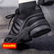 阿迪達(dá)斯 （adidas）網(wǎng)面透氣男鞋跑步鞋減震防滑耐磨舒適慢跑鞋運(yùn)動(dòng)鞋 JH8025/主推款 42