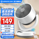 艾美特（AIRMATE）空氣循環(huán)扇家用節(jié)能電風(fēng)扇四季循環(huán)對流換氣桌面小風(fēng)扇大風(fēng)量宿舍臺式搖頭輕音風(fēng)扇 CA15-BD46
