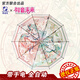 幸運石初音未來(lái)官方谷子聯(lián)名晴雨傘 二次元動(dòng)漫周邊miku自動(dòng)防曬折疊傘 鏡遇春的協(xié)奏曲自動(dòng)傘 初音未來(lái)