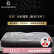 Glen Saxon凝膠枕頭慢回彈記憶棉頸椎枕芯深度睡眠睡覺專用 60*40*12cm