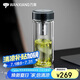 萬象（WANXIANG）銀離子抗菌玻璃杯禮盒裝雙層泡茶杯AV12L月光銀商務(wù)杯360ml水杯
