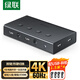 綠聯(lián)HDMI KVM切換器切屏四進一出4K60Hz高清 共享鼠標(biāo)鍵盤USB打印機 電腦接顯示器電視投影儀分屏70439