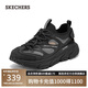 斯凱奇（Skechers）山溪鞋涼鞋女士2025年夏季運(yùn)動(dòng)涼鞋踩屎感軟底溯溪鞋沙灘鞋180217
