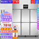 南凌（Nanling）【全銅管】商用冰柜四門冰柜商用酒店廚房立式冰箱單溫冷藏冷凍柜不銹鋼冷柜飯店 1600升風(fēng)冷冷凍丨Q1.6 全冷凍