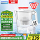 飛利浦（PHILIPS）凈水壺 濾水壺 家用過濾壺 廚房自來水過濾器 濾水器 過濾器濾芯 便攜凈水杯 AWP2814藍色/白色 【4.2L白色】 一壺13芯專家版