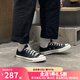 匡威（Converse）1970S男鞋女鞋帆布鞋季情侶經(jīng)典低幫休閑鞋運(yùn)動(dòng)鞋多巴胺板鞋 黑色低幫162058C 42