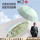 WCZ日本工藝太陽傘女防曬防紫外線晴雨傘兩用2025新款戶外大號高顏值 綠野鶯歌
