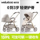 唯樂(lè )寶（Welebao）鯨靈嬰兒車(chē)0-6歲用折疊可坐可躺嬰兒車(chē)寶寶雙向折疊帶避震手推車(chē) 【雙向可坐可躺】卡布奇諾推車(chē)