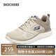 斯凱奇（Skechers）男鞋夏季軟底透氣軟底運(yùn)動(dòng)鞋休閑鞋跑步鞋健步鞋232398
