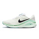耐克（NIKE）女鞋秋季STRUCTURE 26運(yùn)動(dòng)鞋訓(xùn)練跑步鞋HJ1101-100 HJ1101-100【2025秋季】 37.5