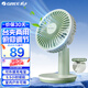 格力（GREE） USB小風(fēng)扇電風(fēng)扇小電扇小臺(tái)扇辦公宿舍床頭車載用多功能臺(tái)式迷你臺(tái)夾扇 FSTZ-1201A6