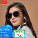 雷朋（RayBan）雷朋太陽鏡高級感時尚大框眼鏡開車出行防曬墨鏡0RB4379D