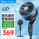 美的（Midea）空氣循環(huán)扇 直流變頻電風(fēng)扇 家用風(fēng)扇 立式落地扇 搖頭扇 遙控定時換氣扇除菌凈化輕音節(jié)能電扇 【智能聲控+抑菌扇葉】一級能效循環(huán)扇GDI24FD