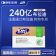MAG狗狗益生菌3g*8袋 犬布拉迪酵母菌寵物調(diào)理腸胃幼犬成犬軟便嘔吐