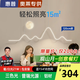 惠普【奧萊新品】1.2m普瑞光源餐廳全光譜護眼吧臺吊燈北歐奶油風(fēng)中山
