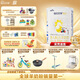 佳貝艾特（Kabrita）新國(guó)標(biāo)嬰兒羊奶粉 1段（0-6月）悅白400g 24年10-12月效期