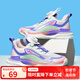 SNOOPY史努比童鞋男童運(yùn)動(dòng)鞋夏季新款單網(wǎng)透氣兒童休閑旋轉(zhuǎn)扣跑步女鞋 白/粉/紫 37 碼適合腳長(zhǎng)22.7-23.2cm