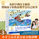 小羊上山分級(jí)閱讀第123456級(jí)全套兒童繪本3-6歲幼兒園推薦0-3歲寶寶睡前故事書啟蒙早教圖書小班學(xué)前識(shí)字語言漢語讀物 【分級(jí)閱讀】小羊上山第3級(jí) 全10冊(cè)