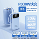 MIORWOOR2025新款充電寶超大容量20000毫安電池超薄小巧便攜迷你自帶線三合一3C認(rèn)證超級快充閃充適用小米 藍(lán)色【旗艦版】3C認(rèn)證丨自帶四線丨升級芯片 20000mAH