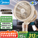 美的（Midea）空氣循環(huán)扇 電風扇家用立式變頻輕音臥室落地扇語音聲控抗菌空氣凈化扇一級能效小風扇 GDI24RY 